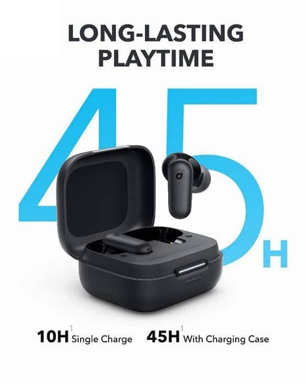 Anker Soundcore Earbud R50i Nc Original 2