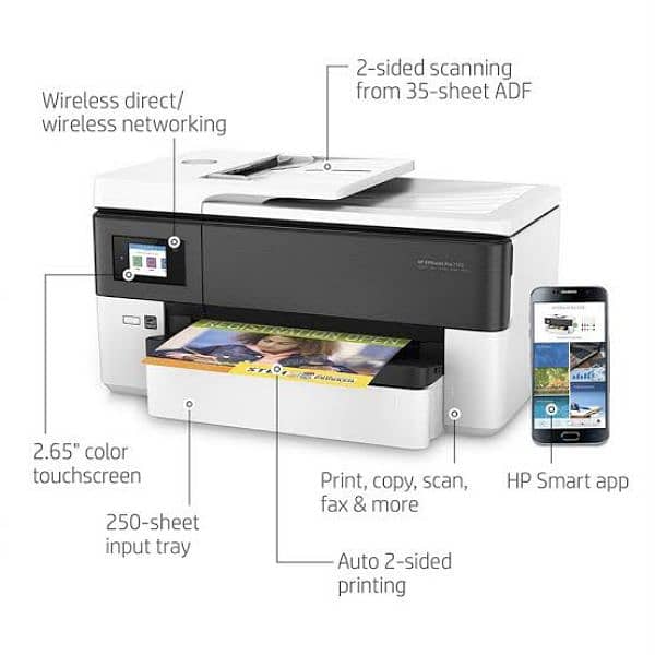 HP OFFICE JET PRO 7720 0