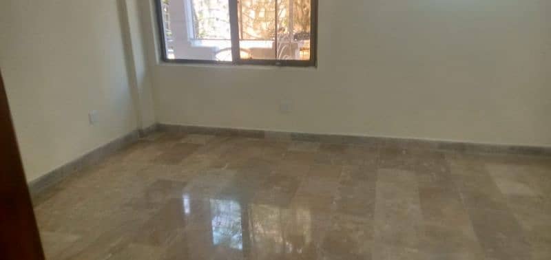 2447suqerft flat avelebal far rent 4