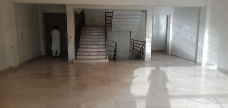 2447suqerft flat avelebal far rent 5