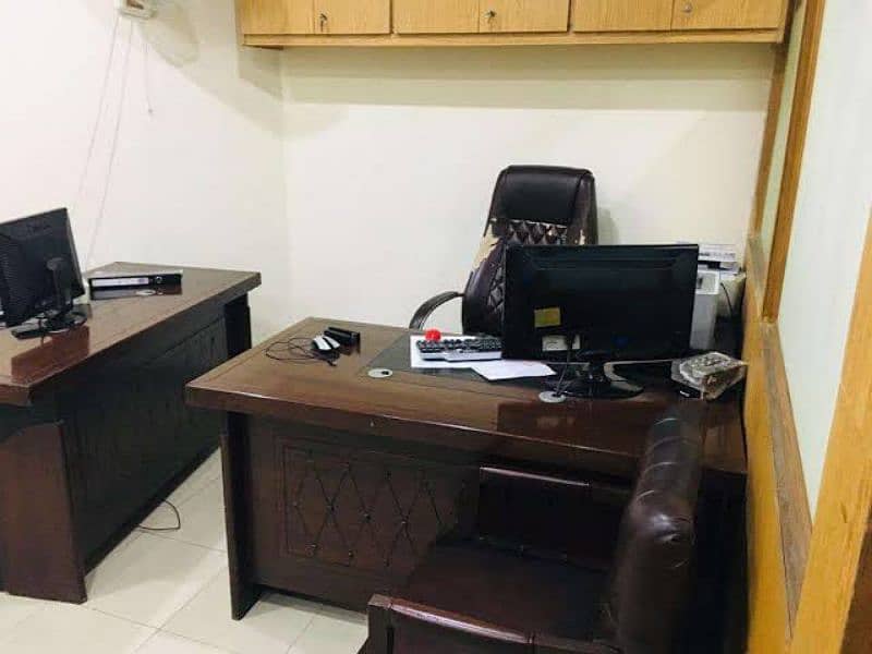 Retired Person Required For Office Work indoor 1