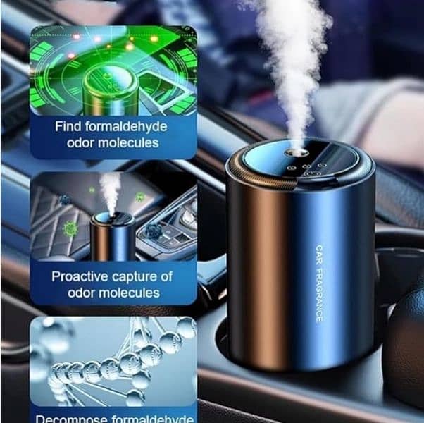 BLACK ODOR BO-05 AIR PURIFIER / HUMIDIFIER / SCENT DIFFUSER FOR CAR 1