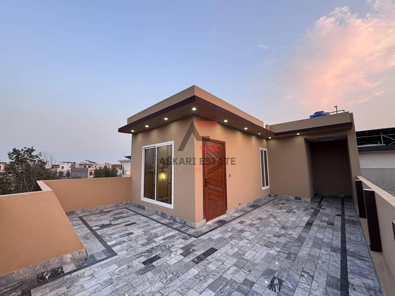 5 MARLA BRAND NEW HOUSE AVAILABLE FOR SALE (AT REASONABLE PRICE) IN CITI HOUSING GUJRANWALA 27