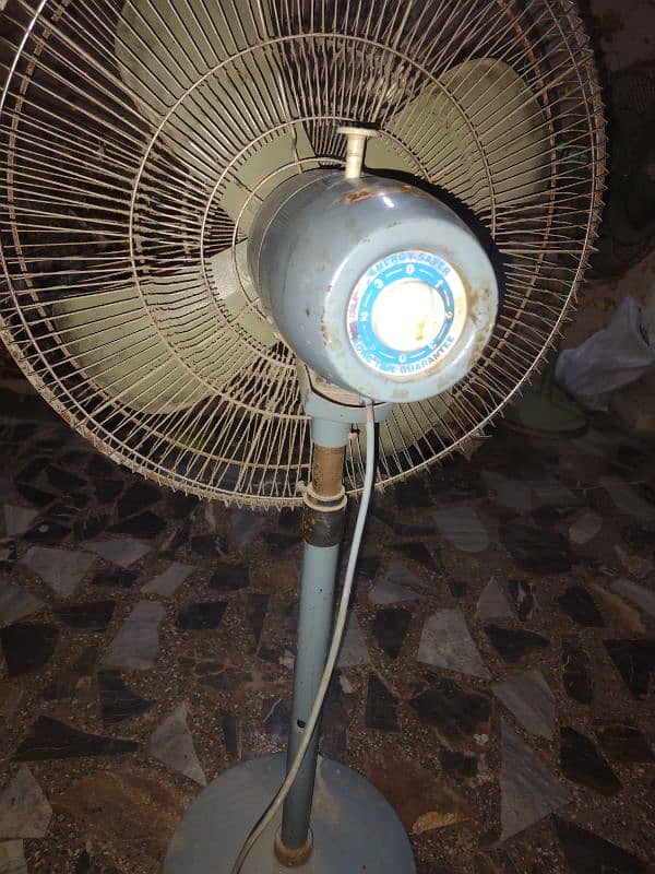 urgent sale stand fan 1