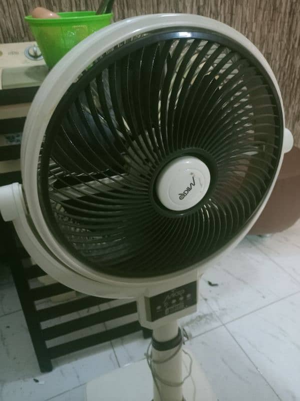 pedestal fan 2