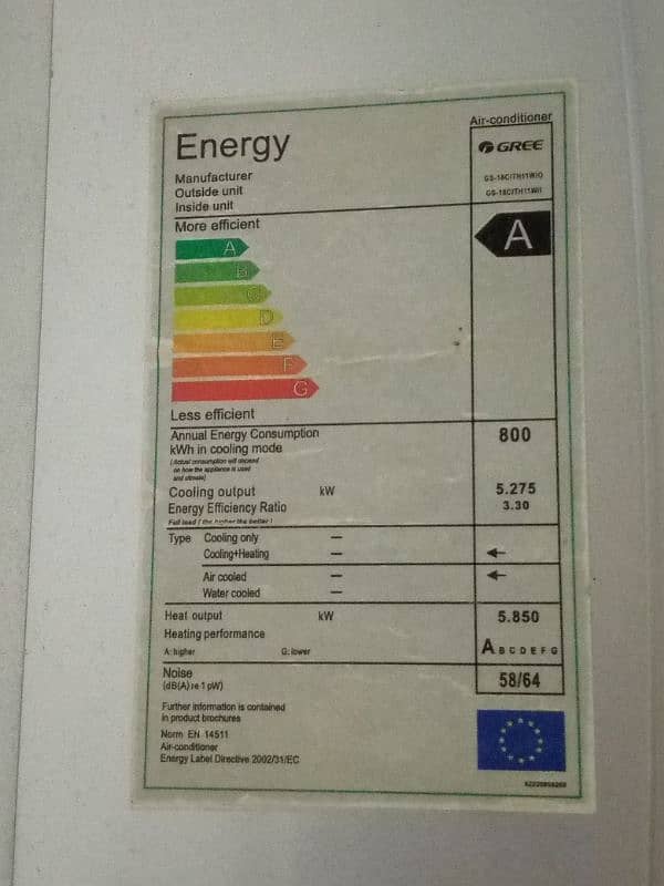 AC gree 1.5 ton 1