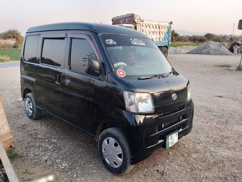 Daihatsu Other 2017 0