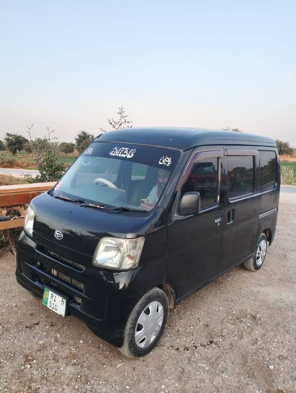 Daihatsu Other 2017 1