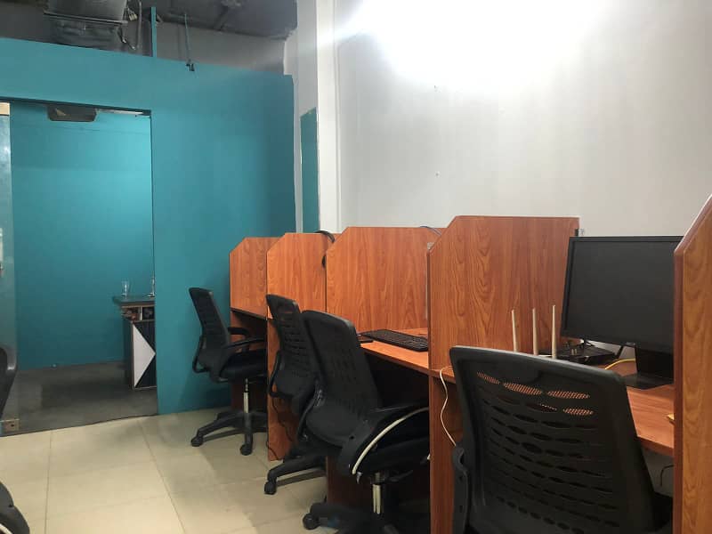 Fully furnished office for rent 5