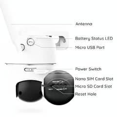 Reolink bettery Sim camera