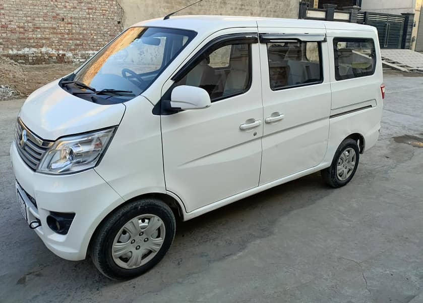 Changan Karvaan 2020 1