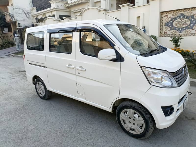 Changan Karvaan 2020 6