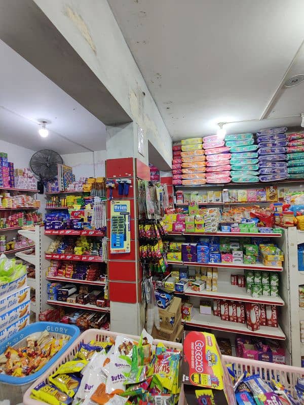 grocery store pe kaam krne k Liye lrke ki zrurat h 1