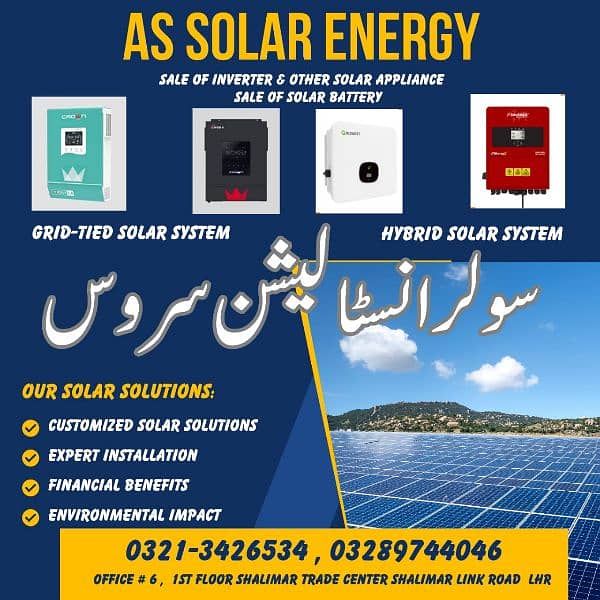 AS Solar Energy 1