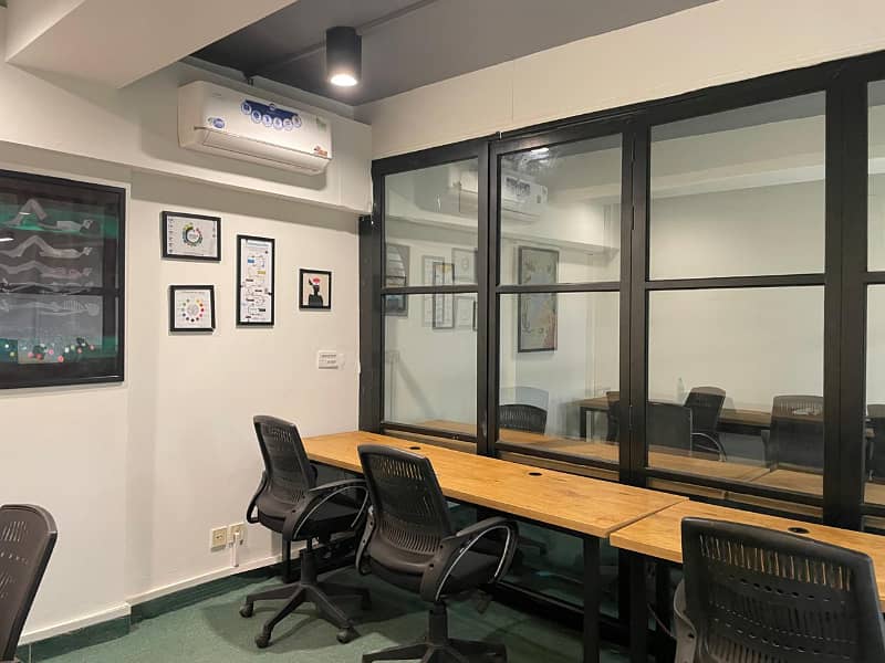 Vvip fully furnished office for rent in Model town 2