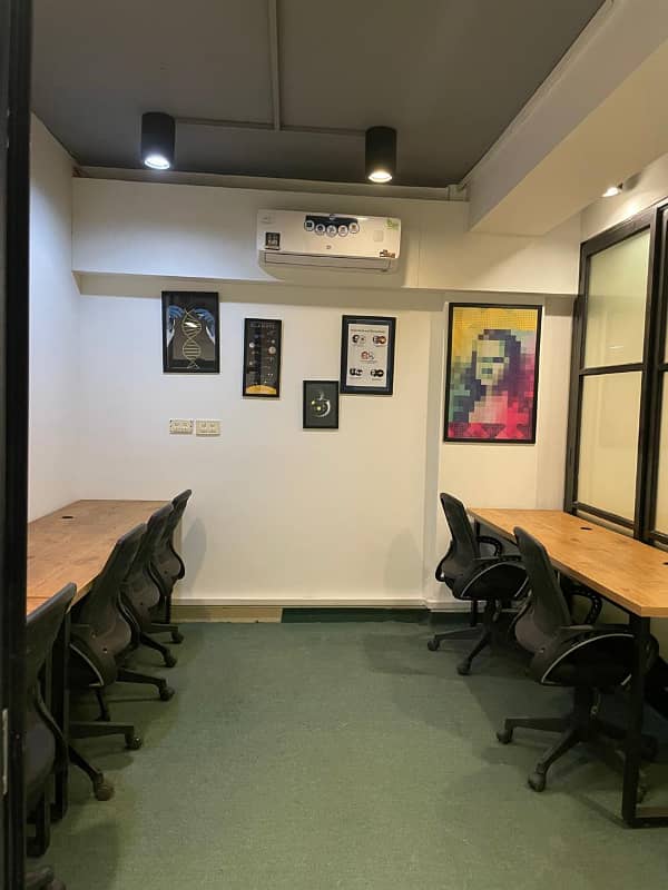 Vvip fully furnished office for rent in Model town 5