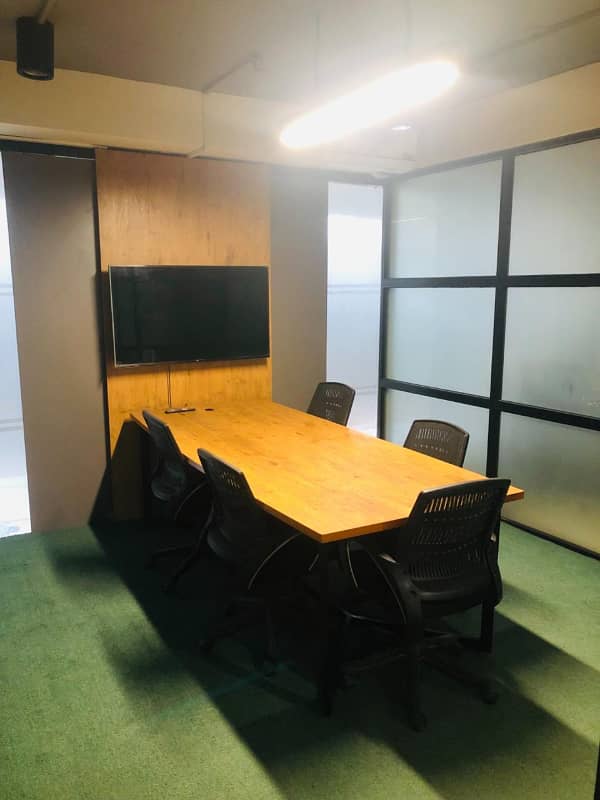 Vvip fully furnished office for rent in Model town 9