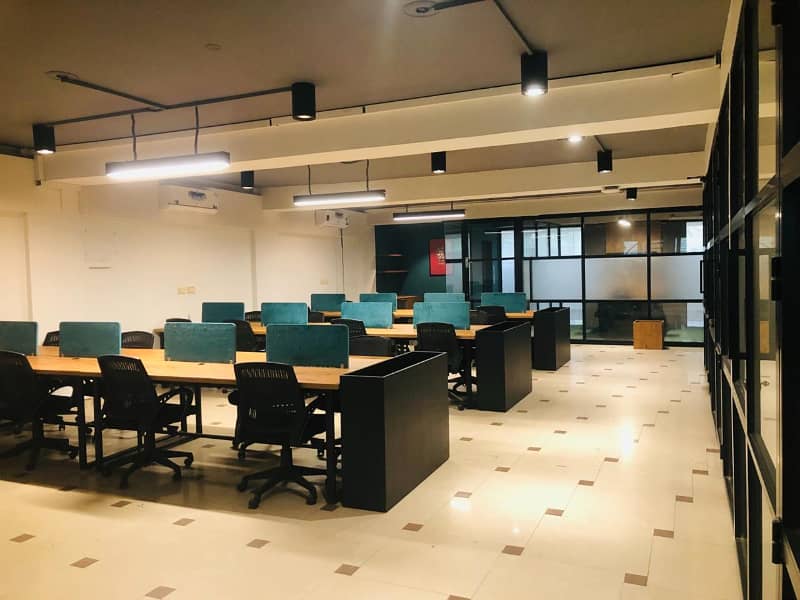 Vvip fully furnished office for rent in Model town 11