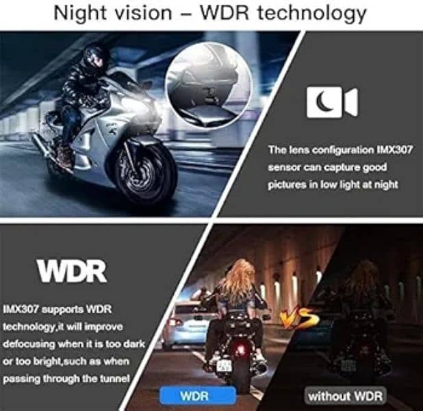 VSYSTO Motorcycle Dash Camera, WiFi 2 Inch Screen bike camera 5