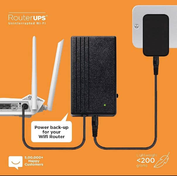 Power Bank Wi-Fi router 12 volt 0