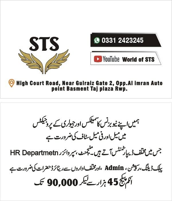 required staff male and female+ retaied person 0