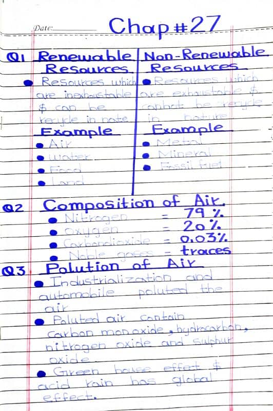 FSC Notes Class 12 Chapter 27 All short Question| Punjab board 1