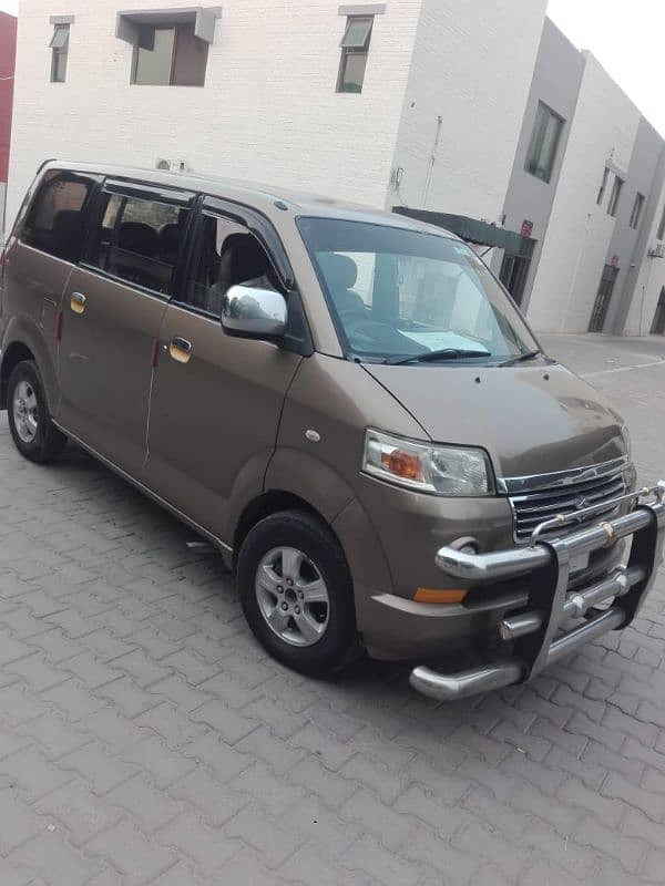 Suzuki APV GLX Doctor Use For Sale Apv 1