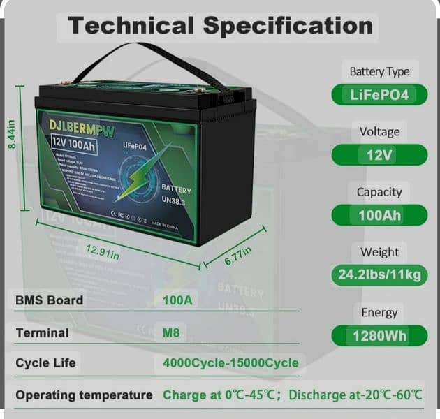 lithium batteries + iP65 6/12 KW inverter 2