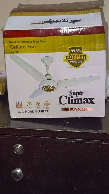 super climax fan brand new with company warntty 1