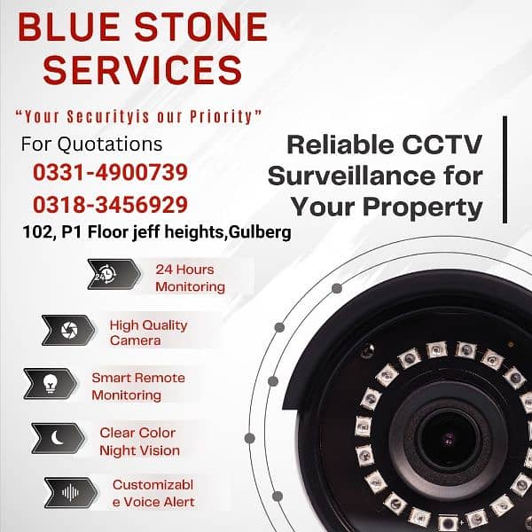 CcTV camera  installation 1