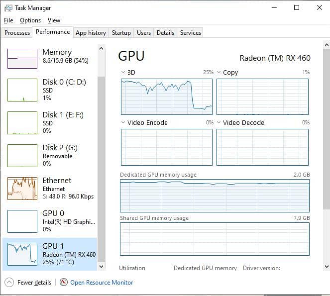 RX 460 2gb Graphic Card 3