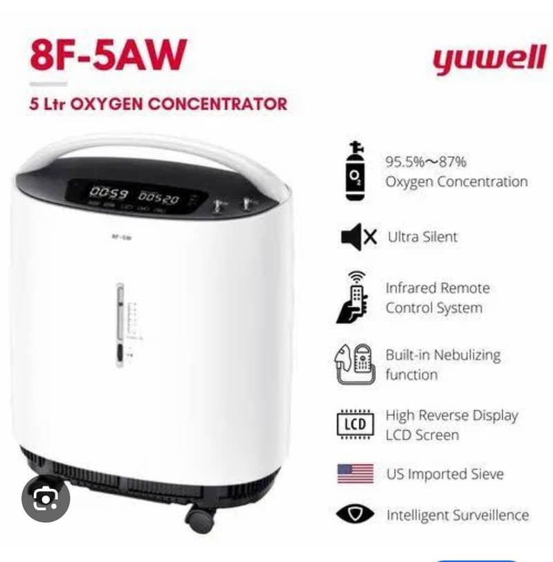 Oxygen Concentrator yuwell 4