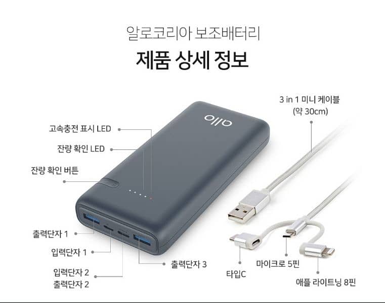 QC 3.0 Fast Charge Power Bank 20,000 mAh Lithium Battery available. 1