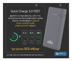 QC 3.0 Fast Charge Power Bank 20,000 mAh Lithium Battery Available.