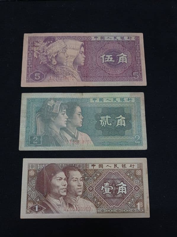 Different Currency Notes 14