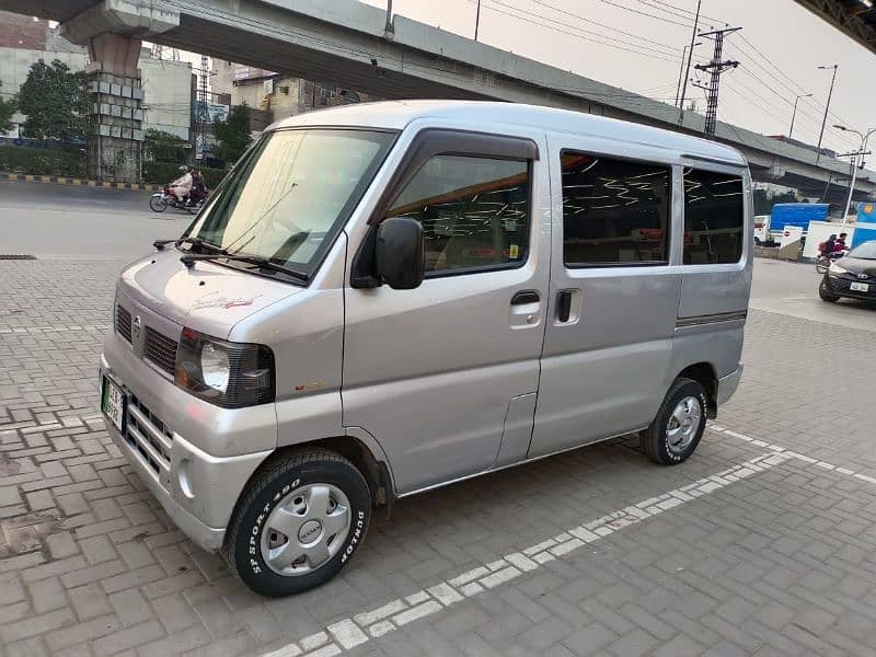 Nissan Clipper 2011/2016 4