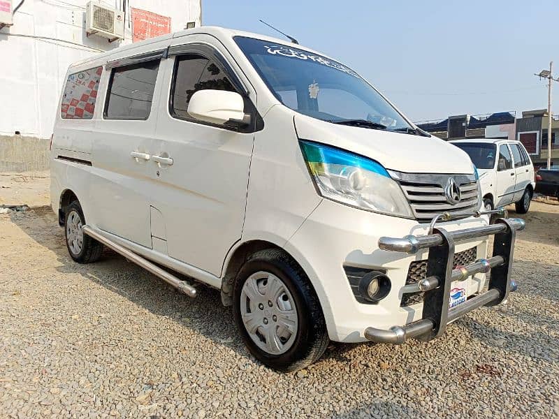 Changan Karvaan 2020 8