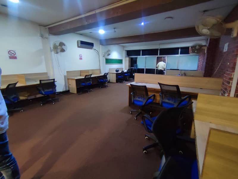 Furnished Office Available For Rent 5