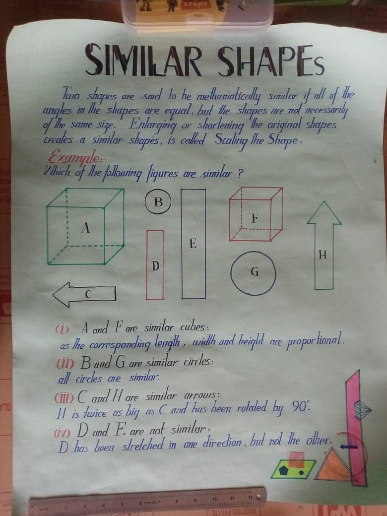 School - All types of Chart Work - Customized 9