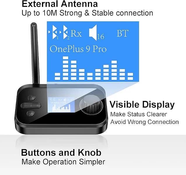 Bluetooth Transmitter, 2-in-1 Bluetooth Transmitter Receiver 3