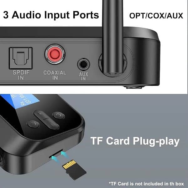 Bluetooth Transmitter, 2-in-1 Bluetooth Transmitter Receiver 5