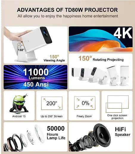 ThundeaL 4K Full HD Projector FHD TD80W Android WiFi 3D Home Theater 4