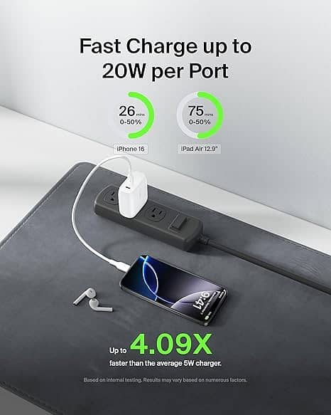 Belkin 40W Dual Port USB-C Wall Charger, USB-C Charger Fast Charging 3