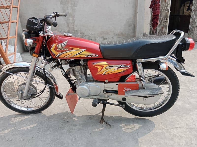 Honda 125 model 2021 1