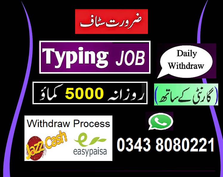 Home Based Online job Available 0