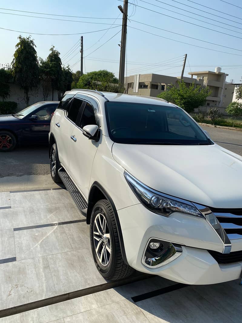 Toyota Fortuner 2021 1