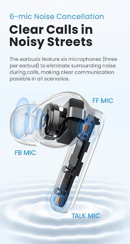 Haylou Mori Pro Wireless earbuds | Upto -43dB ANC | IPx4 water-res TWS 7