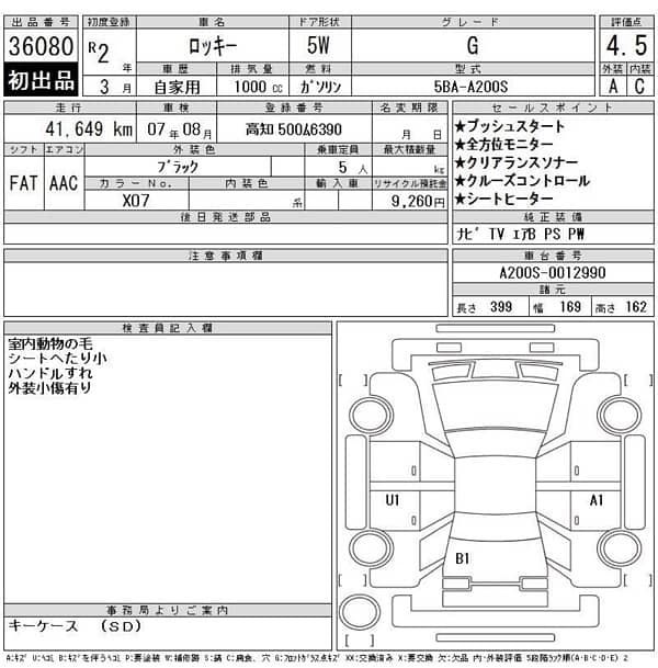 Daihatsu Rocky 2020 16