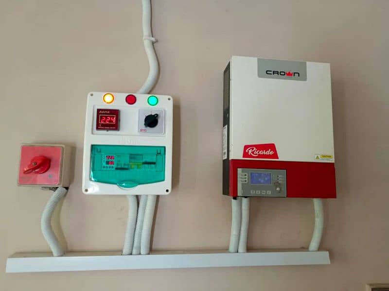 crown Inverter Recardo 1