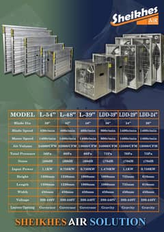 Heavy-Duty Industrial Exhaust Fans for Sale – Best Prices in Pakistan